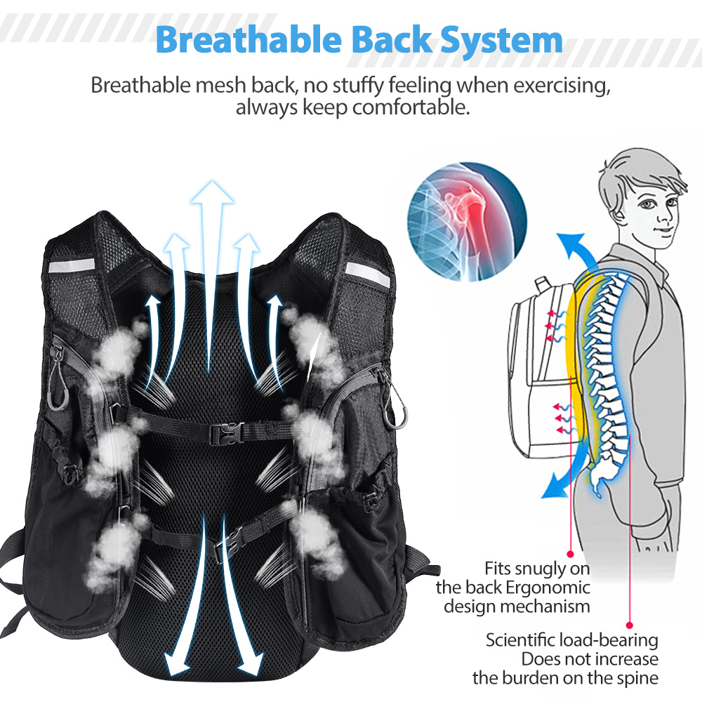 سترة ظهر للجري مع حقيبة ترطيب  - مراجعة Running Gear Vest وسعره