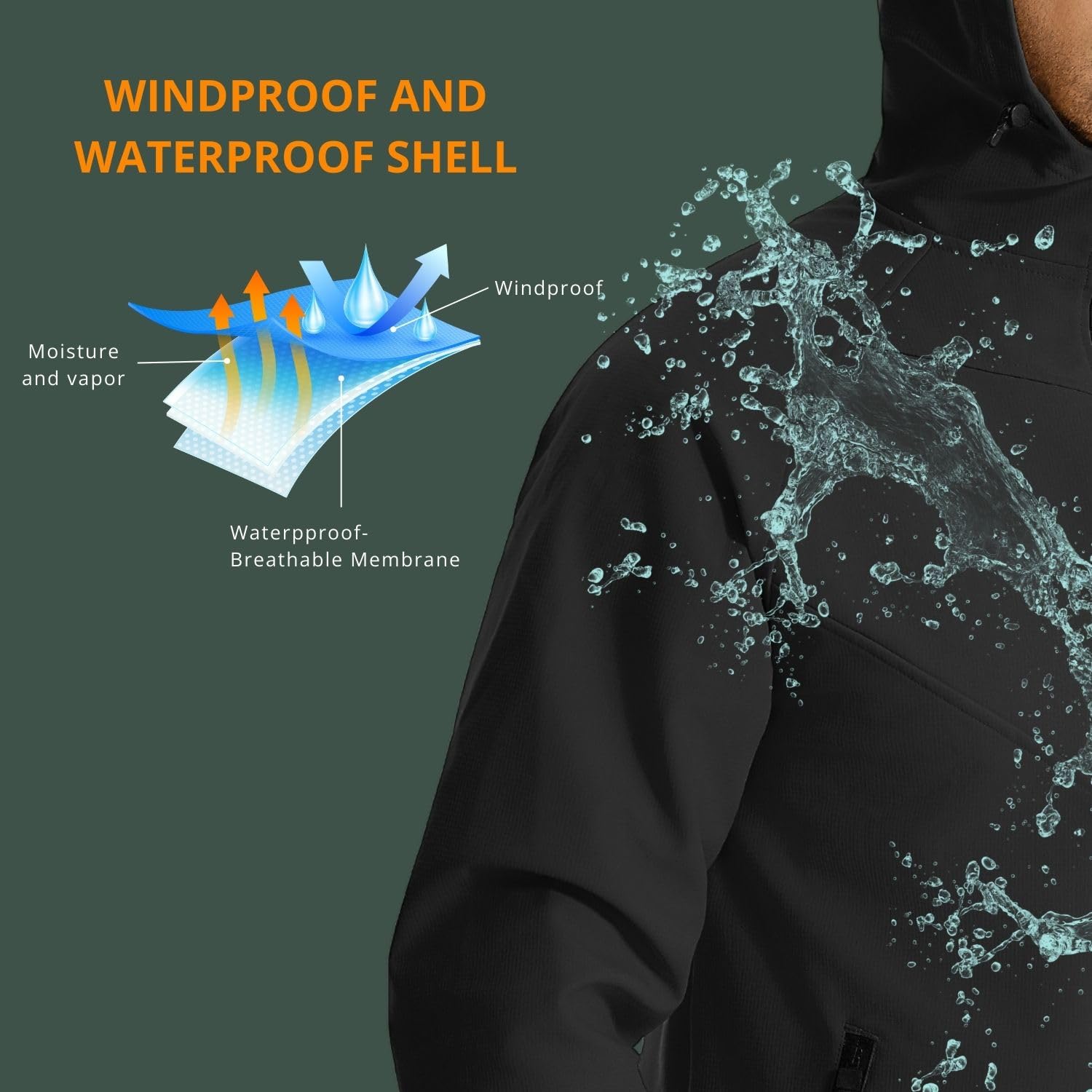 سترة Wulibike الشتوية لركوب ال - مراجعة Running Gear In Cold Weather وسعره